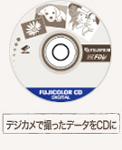 デジカメで撮ったデータをCDに デジカメで撮ったデータをCDに