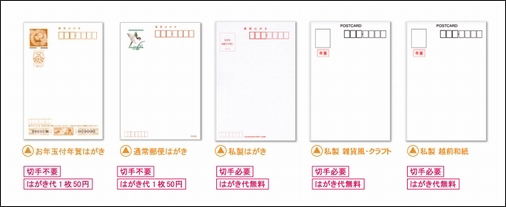 はがきの種類 はがきの種類